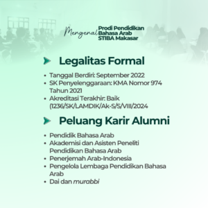 Mengenal Program Studi (Prodi) Pendidikan Bahasa Arab (PBA) STIBA Makassar