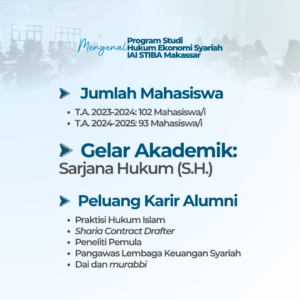 Porgram Studi Hukum Ekonomi Syariah (HES) Institut Agama Islam STIBA Makassar