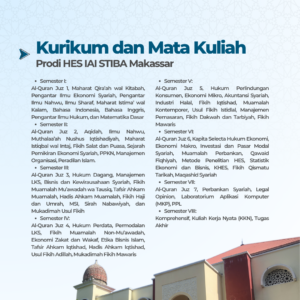 Porgram Studi Hukum Ekonomi Syariah (HES) Institut Agama Islam STIBA Makassar